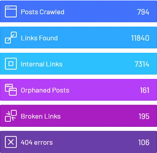 Na Orgânico, utilizamos o plugin Link Whisper